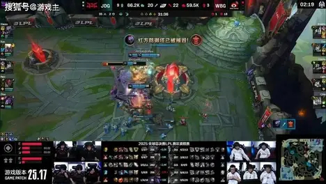 LOL邀请赛中单KDA与伤害转化率领先，ADC分均伤害破纪录，打野参战率决定战局-中欧电竞